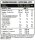 BCAA Zero 600g cucumber-lime