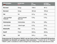 Best Protein Isolate 2010g Vanilla