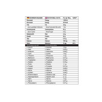 Best Mass Gainer 1 kg Chocolate