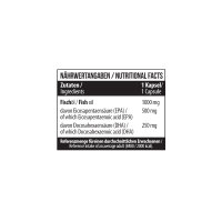 Omega 3 Triglyceride 75% 60 Softgels
