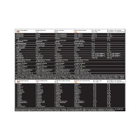 Protein Best Whey + Enzyme 2010g Mango peach