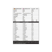 Best Mass Gainer 3 kg Salted Caramel