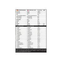 Best Mass Gainer 3 kg Banana
