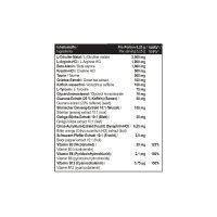 Hurricane Pump 300 g Mango kiwi