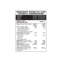 Samples Best Egg Protein 25 g Matcha Latte