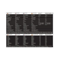 Protein Best Whey + Enzyme 510g Vanilla ice cream